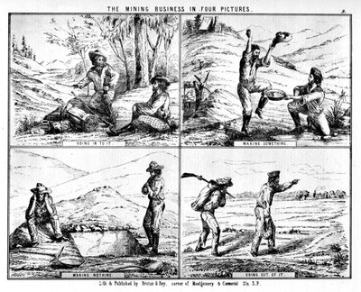 The Mining Business in Four Pictures by Britton and Rey