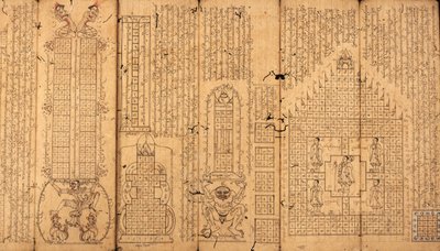 Burmese Manuscript on Astrology by Burmese School