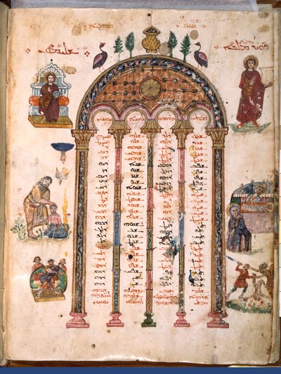 Canon tables, from the Rabula Gospels, 586 AD by Byzantine School