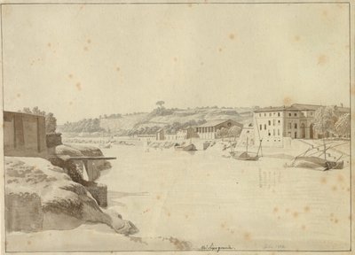 View Over the Tiber Towards Porto di Ripa Grande and Porta Portese Seen From the Bank Below Monte Aventino, Rome by Christoffer Wilhelm Eckersberg