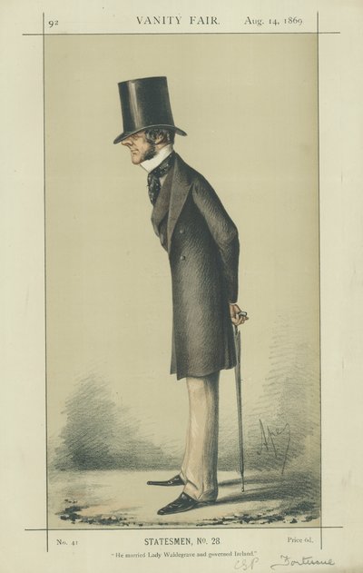 The Right Hon C S P Fortescue by Carlo Pellegrini