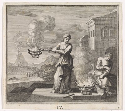 Emblem: Fire by Caspar Luyken