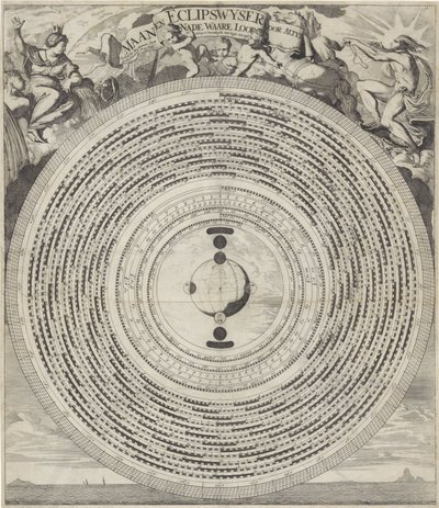 Moon and Eclipse Indicator by Caspar Luyken