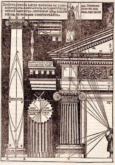 Examples of Classical Proportions, from Di Lucio Vitruvio Pollione de Architectura a Libri Dece, by Gotardo de Ponte Como, 1521 by Cesare di Lorenzo Cesariano