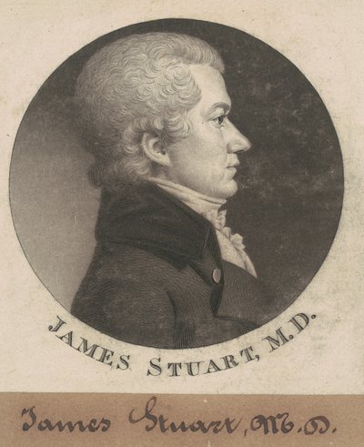 James Stuart by Charles B. J. Févret de Saint Mémin