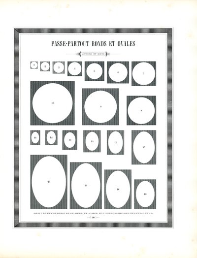 Round and Oval Passepartout Templates by Charles Derriey