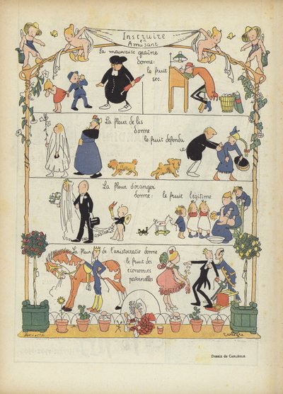 Illustration for Le Rire by Charles Emile Egli