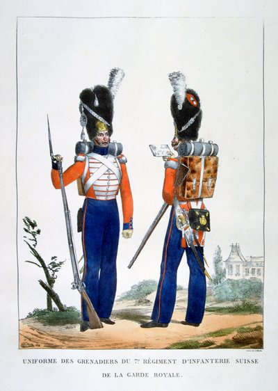 Uniform of the Swiss Grenadiers 7th Regiment of Infantry of the Royal Guard, France by Charles Etienne Pierre Motte
