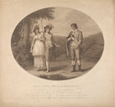 Rosalind, Celia and Orlando - "As You Like It", Act III, Scene II by Charles Gauthier Playter