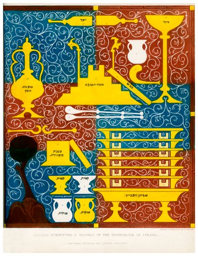 Sacred Furniture and Vessels of the Tabernacle of Israel, 15th Century by Charles J. Smith