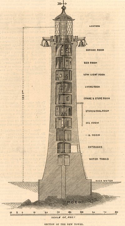 Second Eddystone Lighthouse by Charles Knight