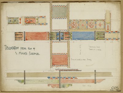 Studies of decorative ceiling panels, San Miniato, Florence by Charles Rennie Mackintosh