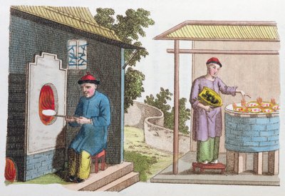 Firing of porcelain in China at the end of the 18th century, from La Chine en Miniature by J.B. Breton, 1811 by Chinese School