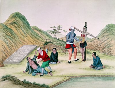 Methods of punishing criminals in China by Chinese School