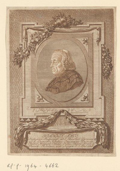 Portrait of Johann Baptist Amos by Christian Georg Schütz (I)