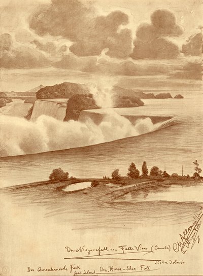 Niagara Falls from Falls View, Canada by Christian Wilhelm Allers