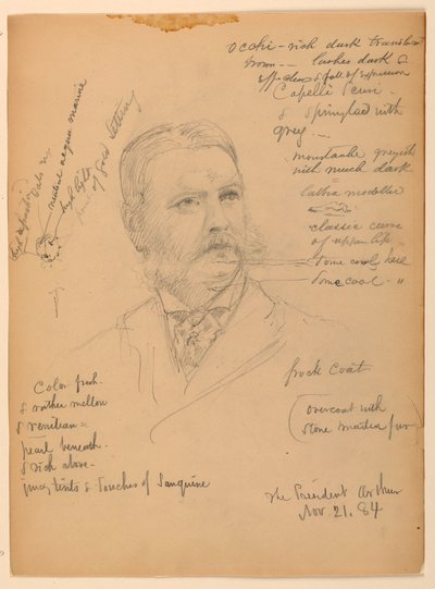 President Chester Alan Arthur, November 21, 1884 by Daniel Huntington