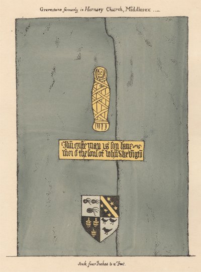 Brass Plate for John Skevington from Hornsey Church by Daniel Lysons