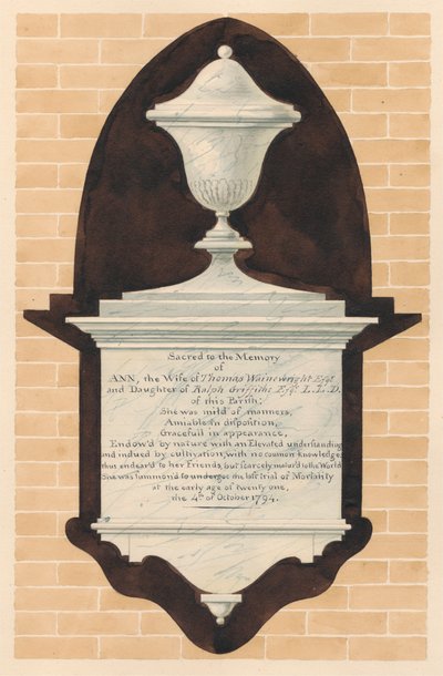 Memorial to Ann Wainewright, from Chiswick Church by Daniel Lysons