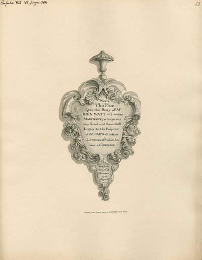 Memorial to John Watt from Enfield Church by Daniel Lysons