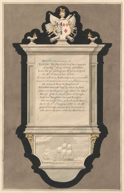 Memorial to Rupert and Mary Billingsley from Drayton Church by Daniel Lysons