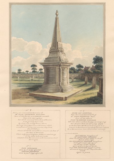 Tomb of Henniker Family, from West Ham Churchyard by Daniel Lysons