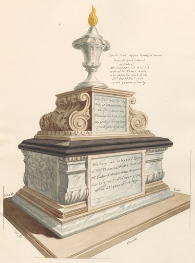 Tomb of Watts Family, from West Ham Church by Daniel Lysons