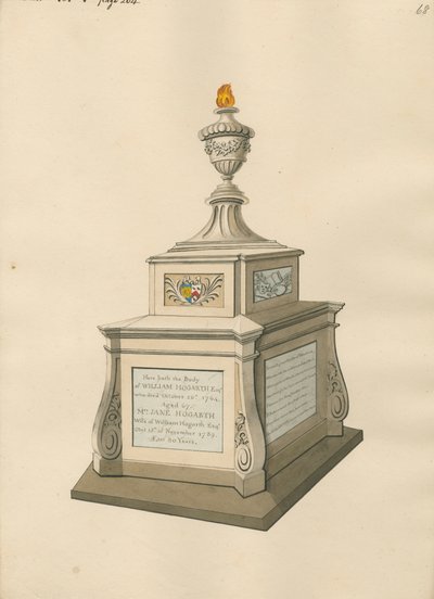 Tomb of William Hogarth and Mrs. Jane Hogarth from Chiswick by Daniel Lysons