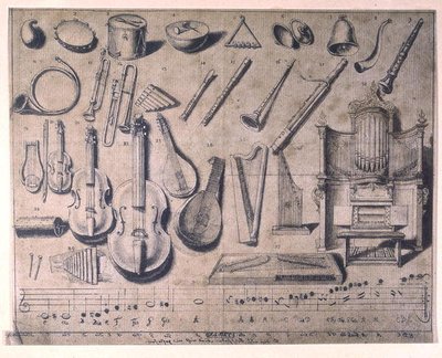 Various musical instruments: the percussion, the stringed and wind instruments, the organ by Daniel Nikolaus (after) Chodowiecki
