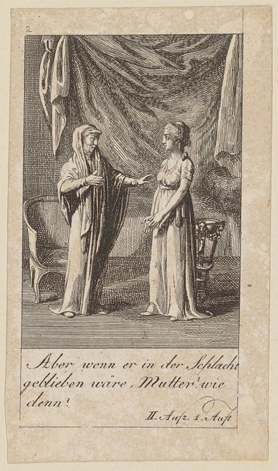 Sheet 2 for Shakespeare