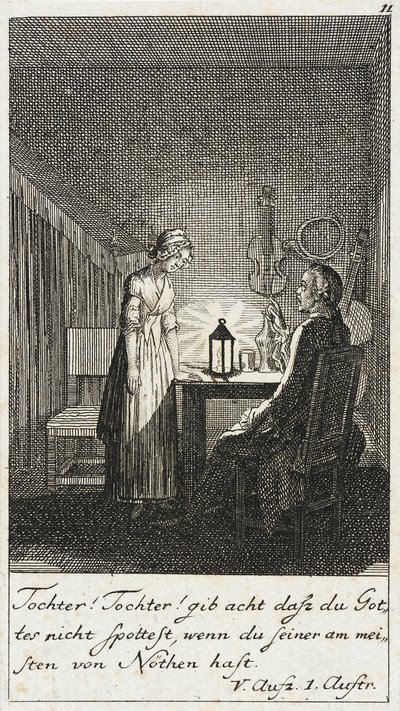 Plate 11 for Schiller