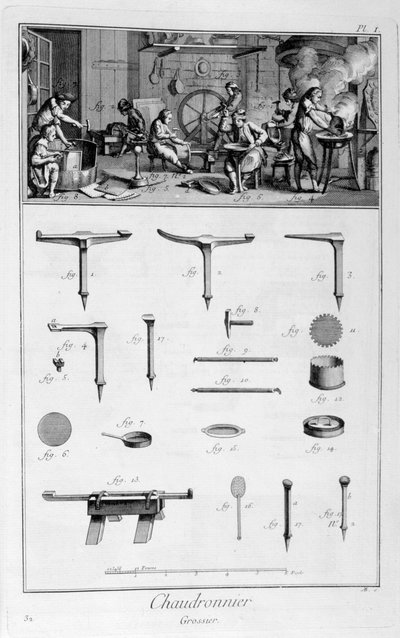 Interior of an Ironmongers, and Plans of Instruments by Denis Diderot