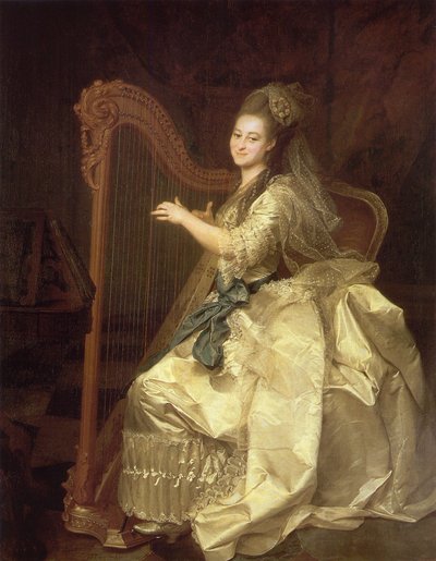 Portrait of Glaphira Ivanovna Alymova by Dmitri Grigorievich Levitsky