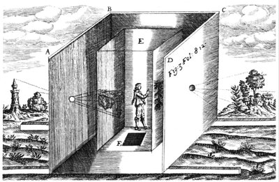 Camera Obscura, Illustration from Athanasius Kircher