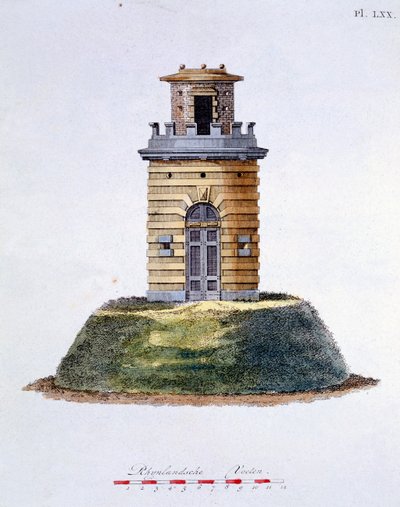 Design from Magazine of Garden Gems by G. van Laar, published 1802 by Dutch School