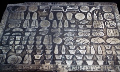 Offerings table, Egyptian civilization, New Kingdom, Dynasty XVIII (detail) by Egyptian 18th Dynasty
