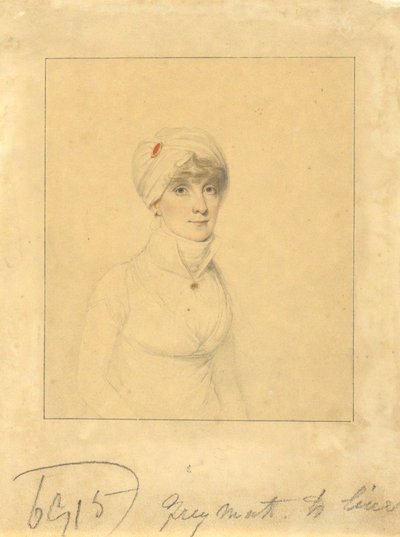 Faith Trumbull (Daughter of Gov. John Trumbull, Jr.; Wife of Daniel Wadsworth of Hartford) by Elkanah Tisdale
