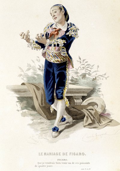Figaro in 