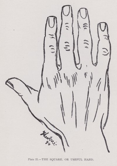 The square, or useful hand by English Photographer