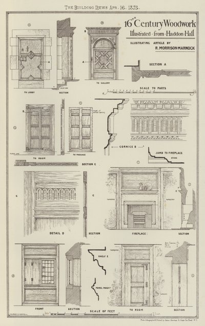 16th Century Woodwork, illustrated from Haddon Hall by English School