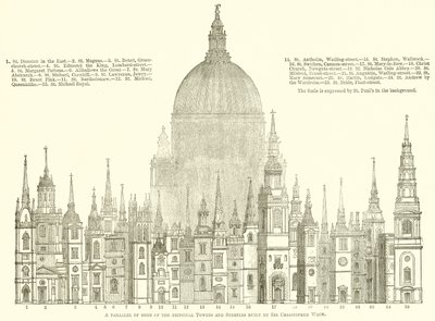 A Parallel of some of the Principal Towers and Steeples built by Sir Christopher Wren by English School