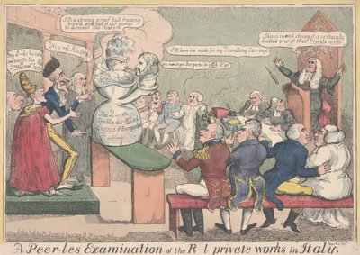 A Peerless Examination: A Peer-les Examination of the R-l Works in Italy by English School