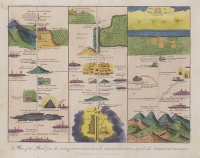 A Plan of the Road from the City Of Destruction to the Celestial City Adapted to the Pilgrim