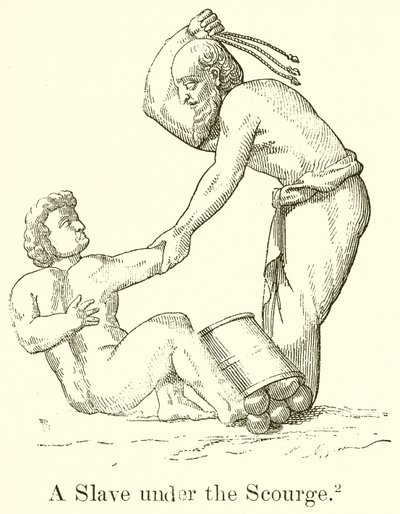 A Slave under the Scourge by English School