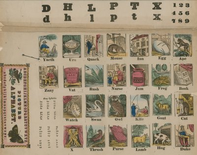 A to Z Alphabet, circa 1800 by English School
