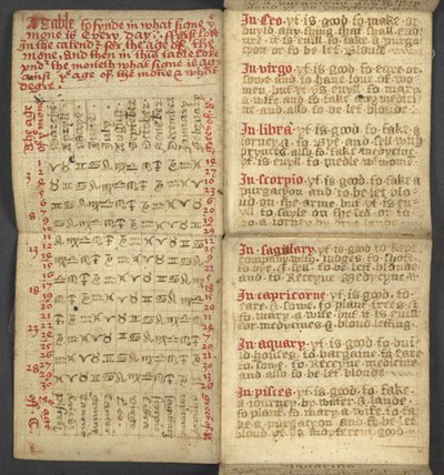 Table of dominical letters and golden numbers; directions to find the movable feasts; calendar of Saints, epochs, list of English Sovereigns, prognostications of weather, influence of the signs of the zodiac by English School