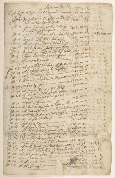 Divident the 6th list of some pictures and property of Charles I as offered by order of Parliament, in March by English School