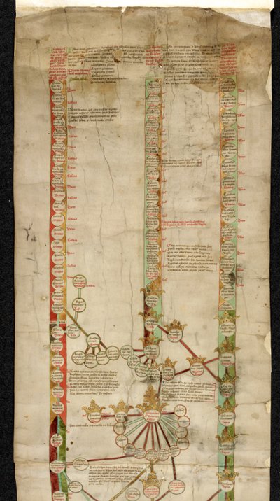 Genealogy of Edward the Fourth of England, showing his title to the crowns of Wales, France, and England, in three lines of descent by English School