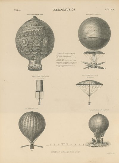 Aeronautics by English School