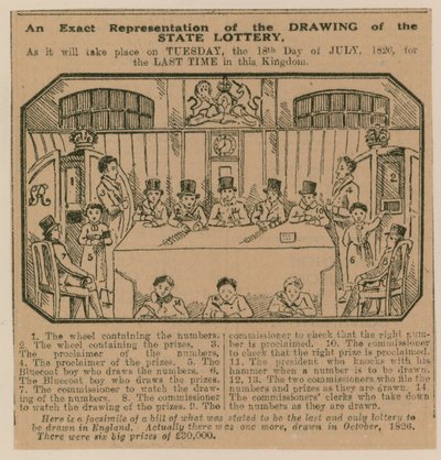 An Exact Representation of the Drawing of the State Lottery as It Will Take Place on 18 July 1826 for the Last Time in the Kingdom by English School